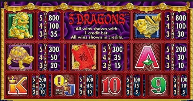 milyon88 casino online games