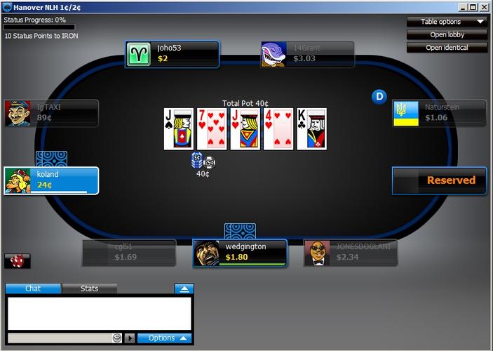 fb 777 casino online